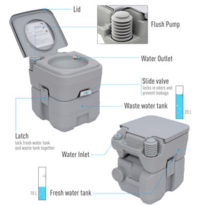 Portable Travel Toilet, Removable and Disposable Tank, 5.3 Gallons (20 L)