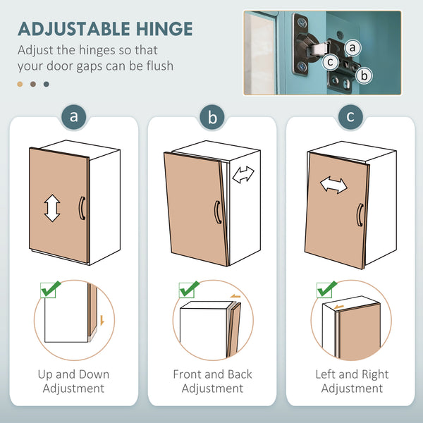 Pantry with microwave space and glass doors, blue