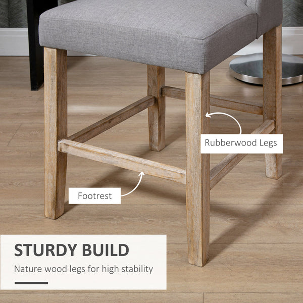 Modern upholstered and padded bar stools, grey