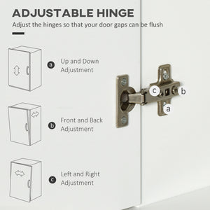 Modern storage unit with 4 doors and 3 adjustable shelves, white