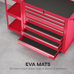 Mobile steel tool chest with 7 lockable drawers and side shelf, red