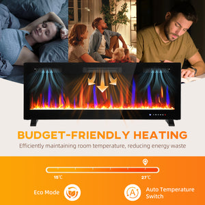 50-inch slim 1500W electric fireplace with eco mode and automatic switch