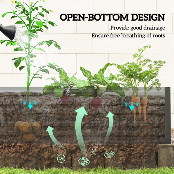 Galvanized raised planter with reinforcing rods, black