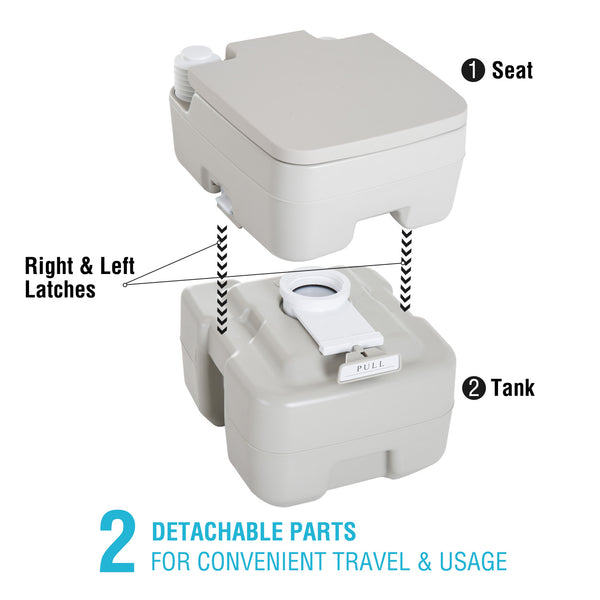 Portable travel toilet, detachable tank with flush, 20 liters