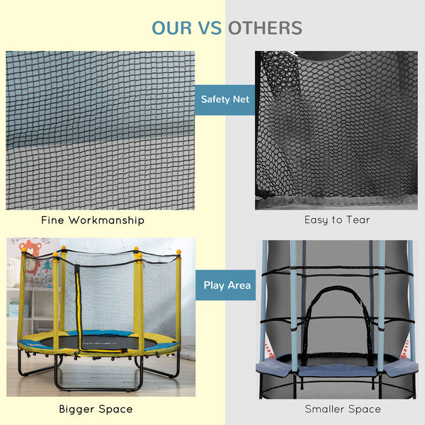 1.4m Kids Trampoline with Safety Enclosure Net for Indoor and Outdoor Use, Yellow