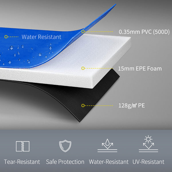 12ft Trampoline Spring Cover, Plastic Trampoline Replacement Pad Gym Bounce Jump Cover EPE Foam Safety Guard Padding Outdoor, Blue