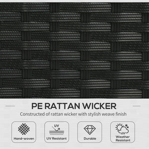 Wicker resin furniture set with retractable pergola, grey