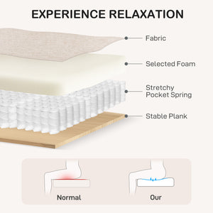 Modern sofa with pocket springs, linen upholstery, beige