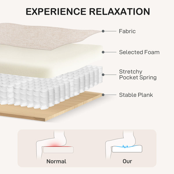 Modern sofa with pocket springs, linen upholstery, beige