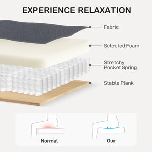 Modern accent chair with pocket springs, anthracite grey