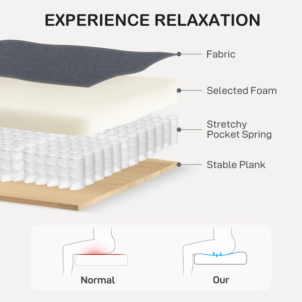 Modern accent chair with pocket springs, anthracite grey