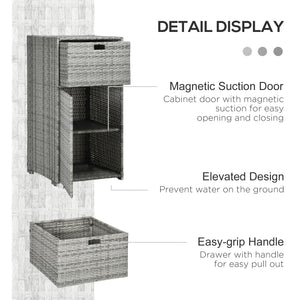 Patio storage cabinet, mixed gray