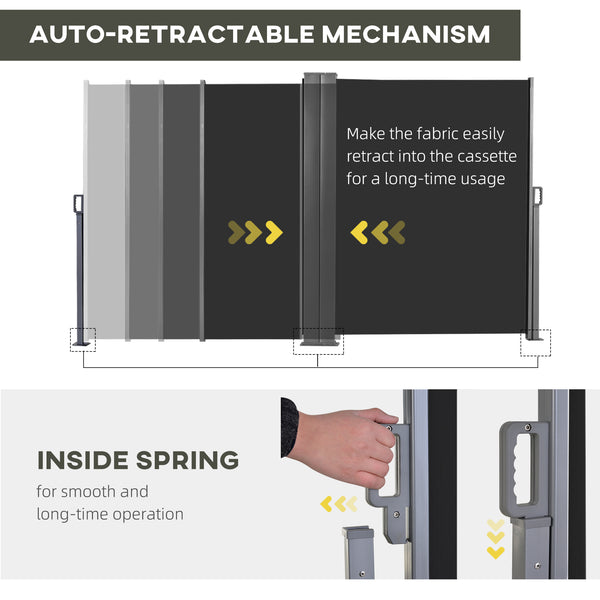 Double retractable exterior windshield, black