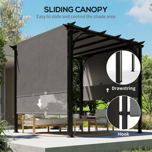 10' x 10' retractable pergola, UPF50+ sun protection, metal frame, dark grey 
