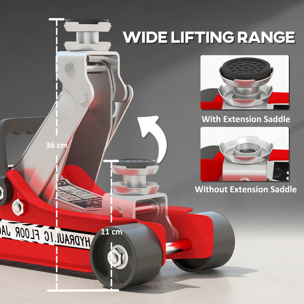 2.5-ton extra-low profile hydraulic jack with lifting range up to 14.1 in