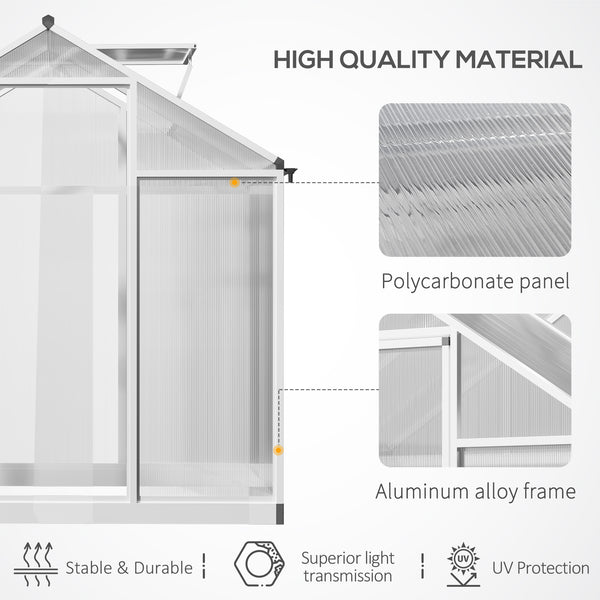 Garden greenhouse with polycarbonate panels