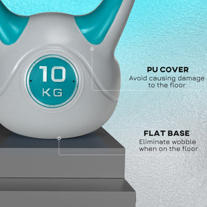22 lb kettlebell with wide handle and stable base – Light blue and gray