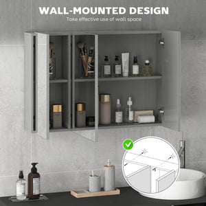 35" x 24" Wall-Mounted Medicine Cabinet with Mirror, 3 Doors and Adjustable Shelves, Gray