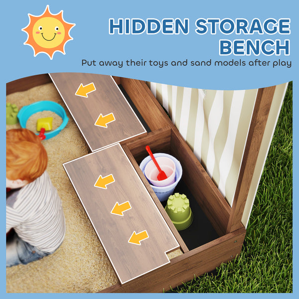 Sandpit with fully covered canopy, benches and floor covering