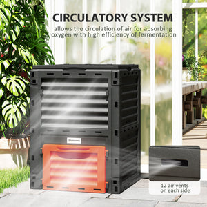 80-gallon (303-liter) outdoor composter, orange
