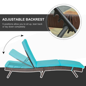 Rattan chaise longue with 5-position adjustable backrest, turquoise 