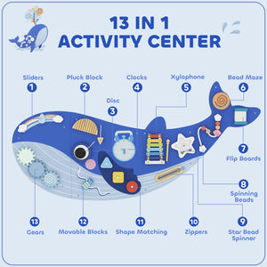 13-in-1 Whale Wall Activity Panel, Blue