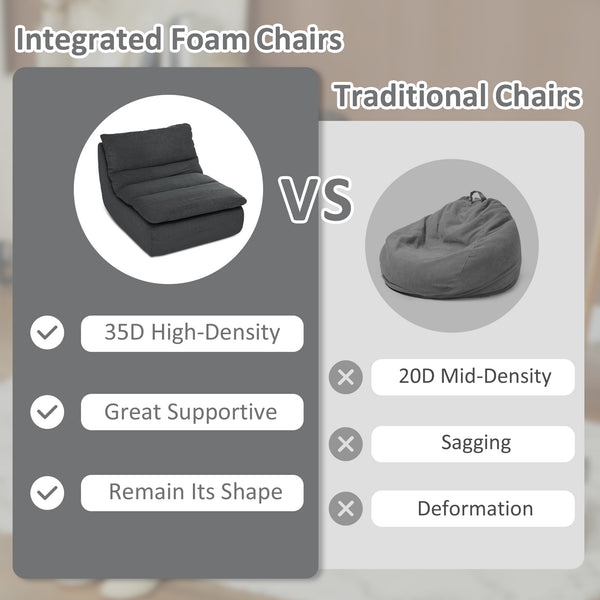 Ultra High Density Foam Armless Floor Sofa, Grey