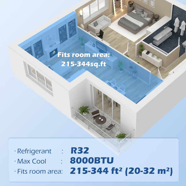 8,000 BTU Portable Air Conditioner, Dehumidifier, 2-Speed ​​Fans, 24-Hour Timer, White