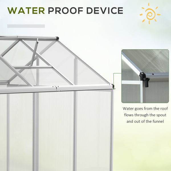 Garden greenhouse with polycarbonate panels
