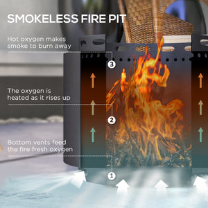 Smokeless wood-burning fireplace with poker, black