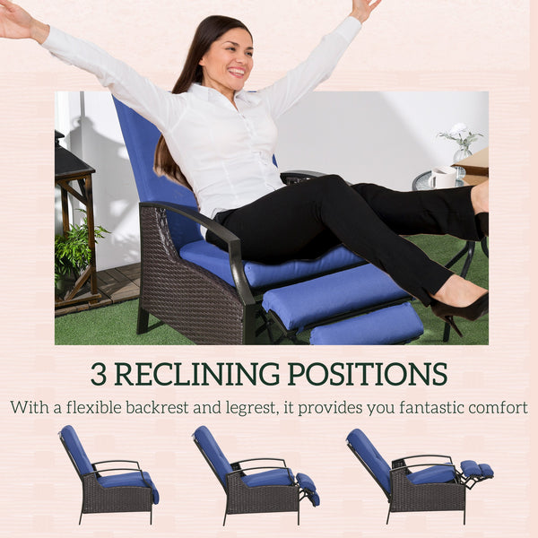 Outdoor Rattan Recliner Chair with Adjustable Backrest and Retractable Footrest, Dark Blue