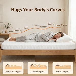 6 in. Gel Memory Foam Twin Mattress, Medium Firm – White and Gray