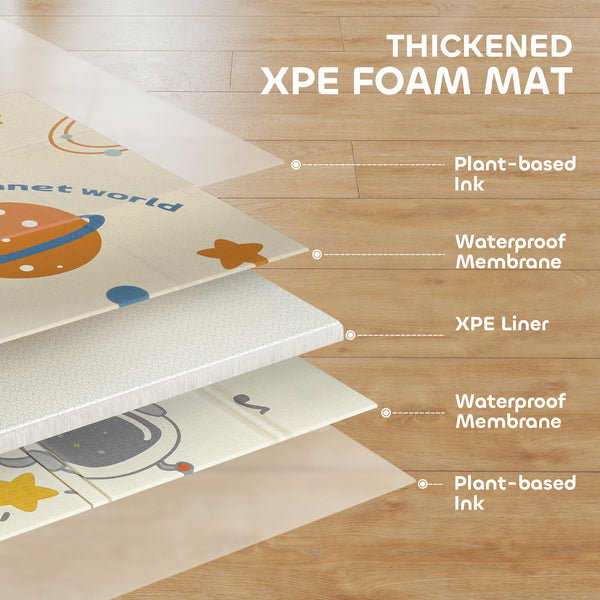 Reversible and waterproof play mat, foldable, astronaut and planet pattern