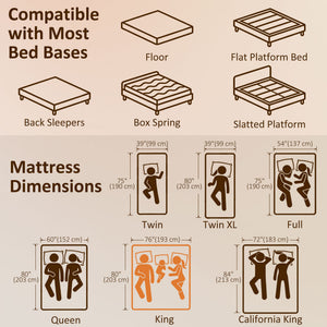8" Cooling Memory Foam King Mattress, Medium-Firm Comfort and Lumbar Support – White and Gray