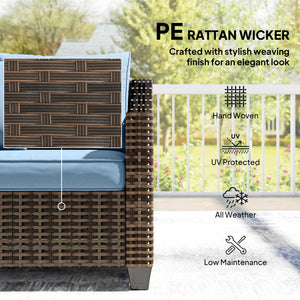 Modular PE resin wicker garden lounge set, 4 seats, with 2 loveseats, cushions and pillows, blue.