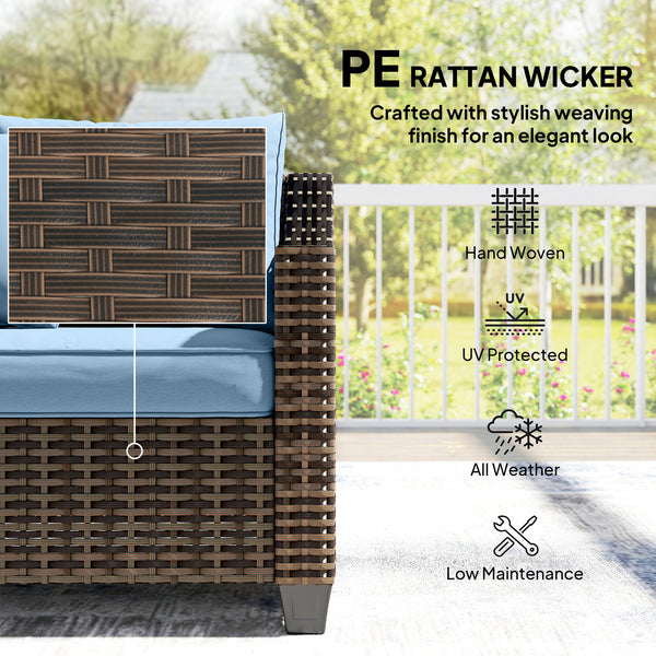 Modular PE resin wicker garden lounge set, 4 seats, with 2 loveseats, cushions and pillows, blue.