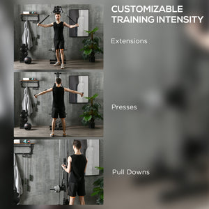 Wall-mounted dual pulley weight station, adjustable to 15 positions