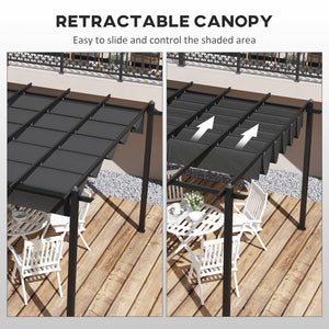 11.7' x 19.6' Aluminum Retractable Pergola for BBQ, Patio, Garden, Deck