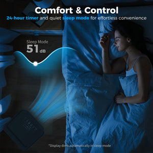 4-in-1 10,000 BTU Portable Air Conditioner with Cooling, Dehumidification, Fan, Sleep Mode, Wi-Fi Voice Remote Control, Black