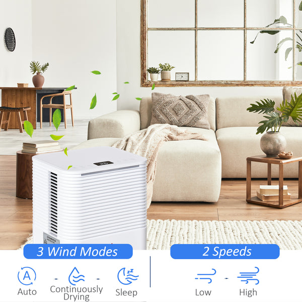 1500 sq ft Quiet Portable Dehumidifier for Laundry Room, Bedroom, Basement, 25 Point Humidity Electric Air Dehumidifier with 3 Modes