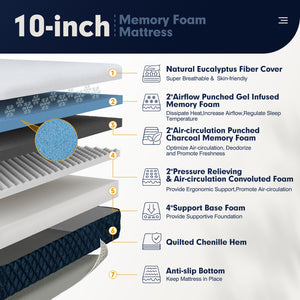 10-inch mattress with jacquard fabric cover in a box - full size