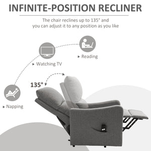 Electric Lift-Up Fabric Recliner Chair with Remote Control and Side Pocket, Grey