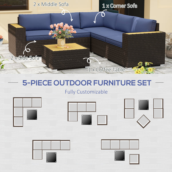 6 Piece Garden Furniture Set with Corner Sofa, Coffee Table, Wood and Plastic, Navy Blue