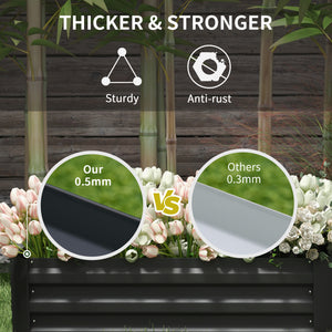 Set of 2 raised steel planters, black 