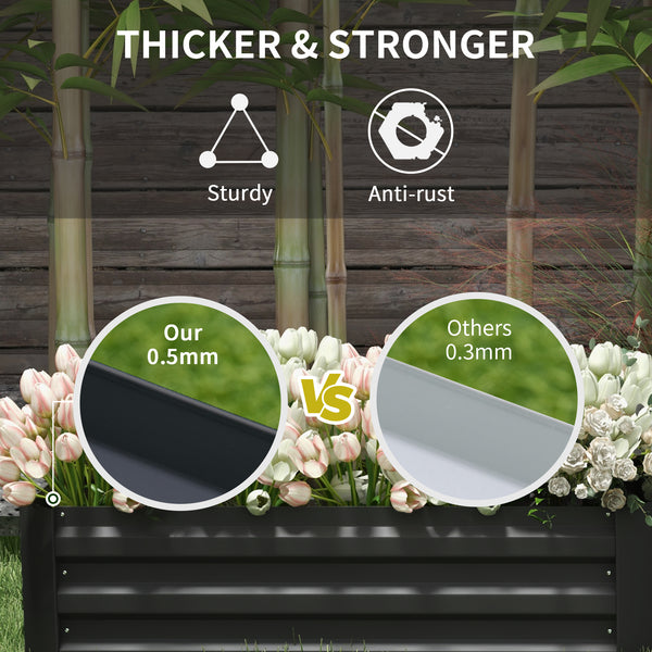 Set of 2 raised steel planters, black 
