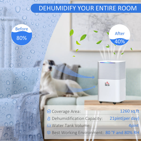 1260 sq ft Quiet Portable Dehumidifier for Home, 21 Points with 3 Modes