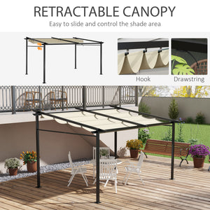 10 x 13 metal pergola with sliding and retractable roof, beige