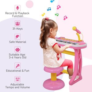 Piano keyboard with stool, working microphone and bright flashlight, pink
