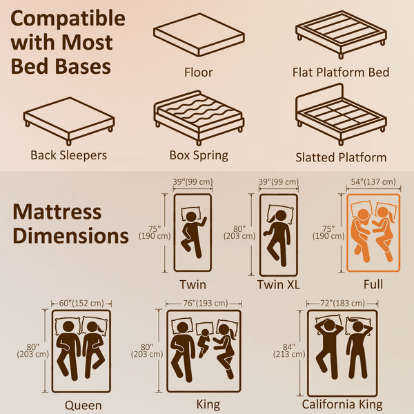 10-inch 3-layer cooling memory foam double mattress, medium-firm – White and dark gray