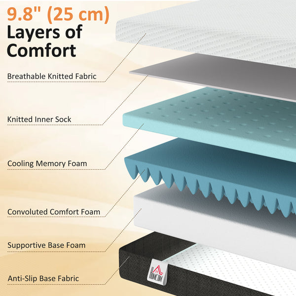 10" 3-Layer Cooling Memory Foam Queen Mattress, Medium-Firm – White and Dark Gray